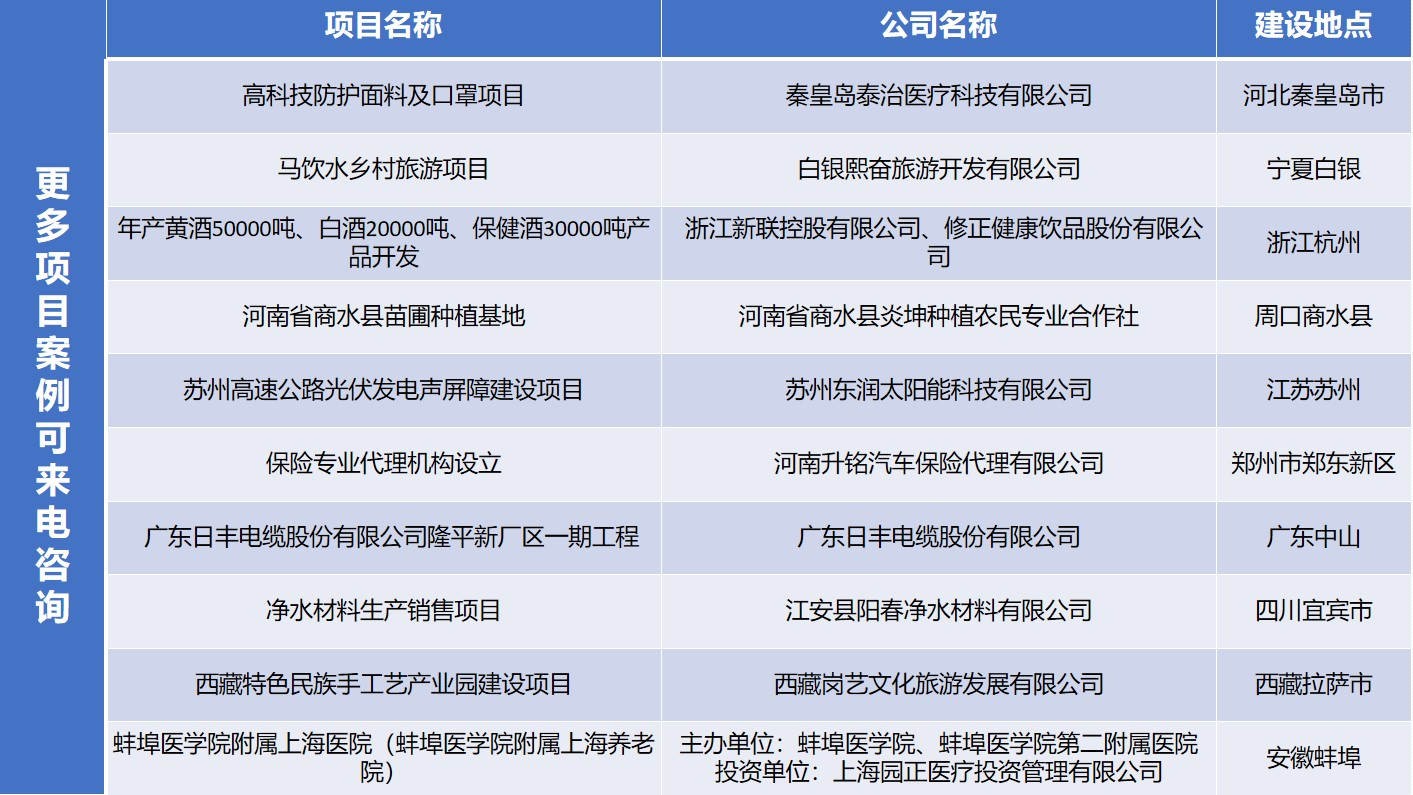 新密做产业园区规划设计方案热线已更新(今日资讯